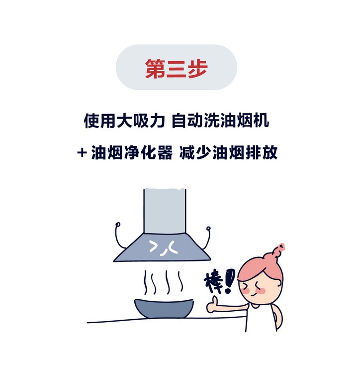 油煙凈化器，油煙凈化設(shè)備，油煙凈化機(jī)
