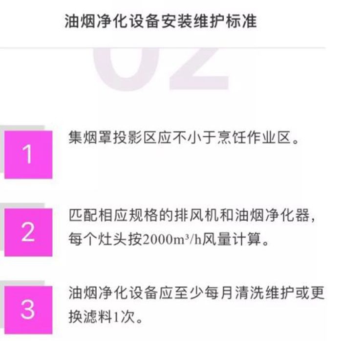 油煙凈化器，油煙凈化設(shè)備，油煙凈化機(jī)
