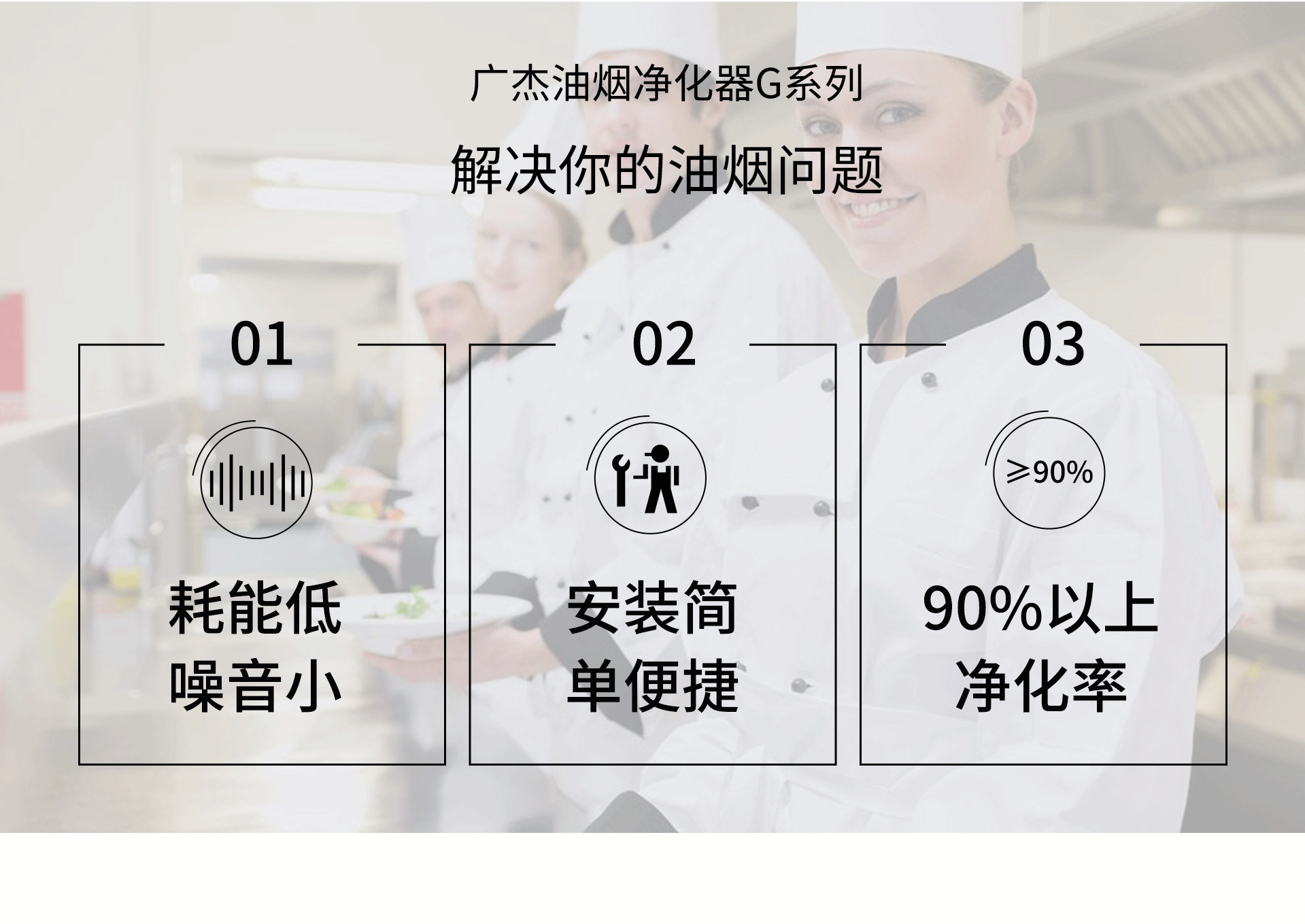 油煙凈化器，油煙凈化設(shè)備，油煙凈化機(jī)