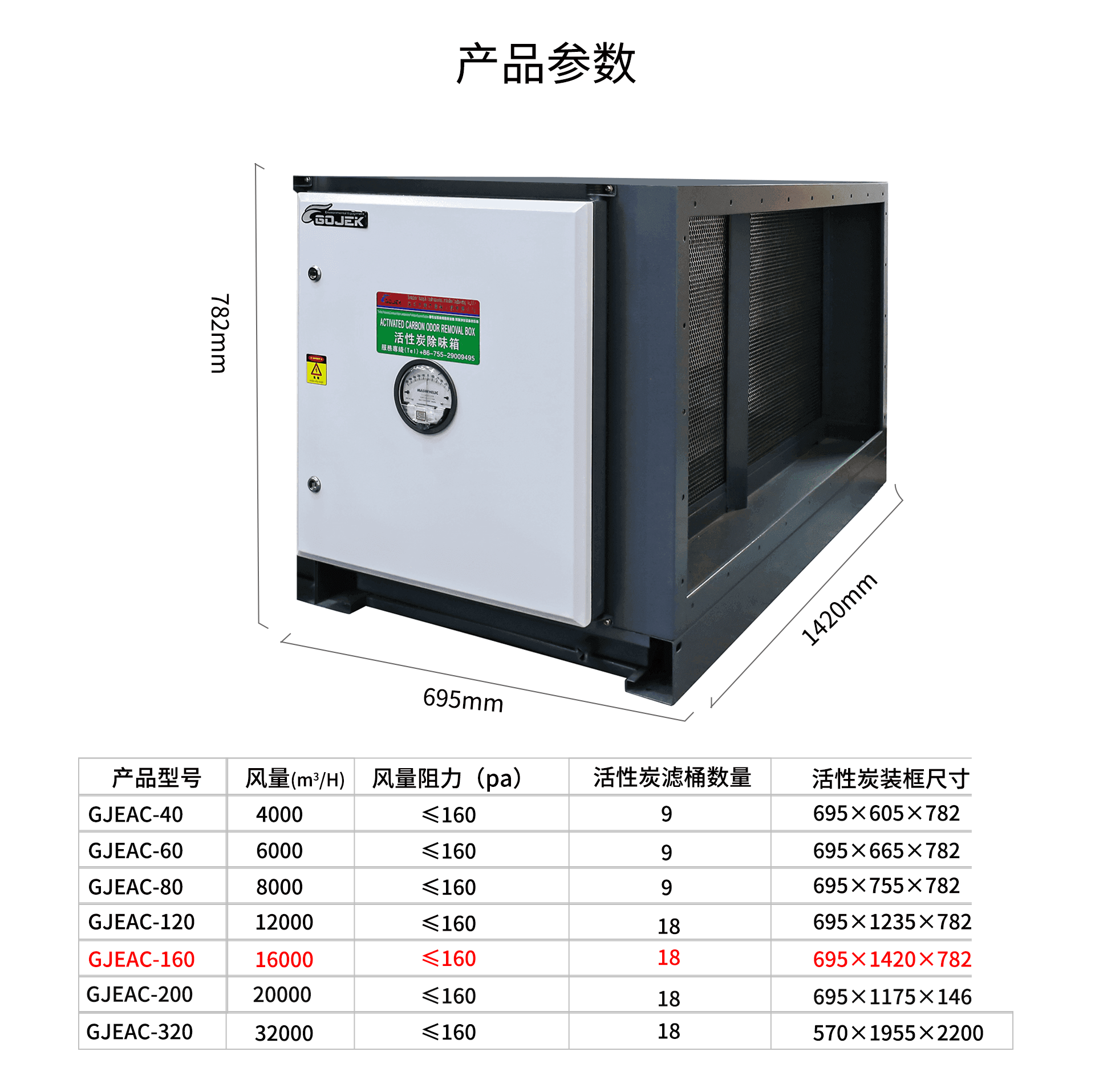 油煙凈化器，油煙凈化設(shè)備，油煙凈化機