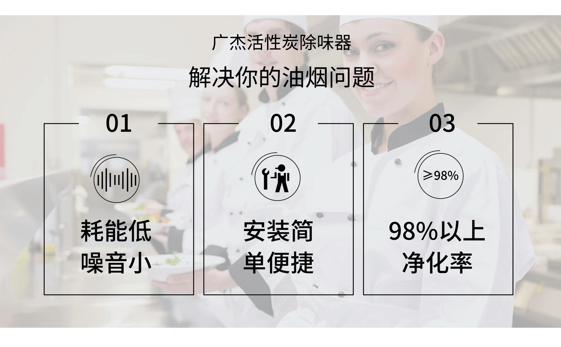 油煙凈化器，油煙凈化設(shè)備，油煙凈化機