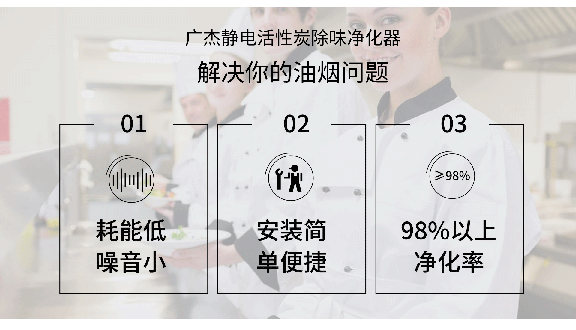 油煙凈化器，油煙凈化設備，油煙凈化機