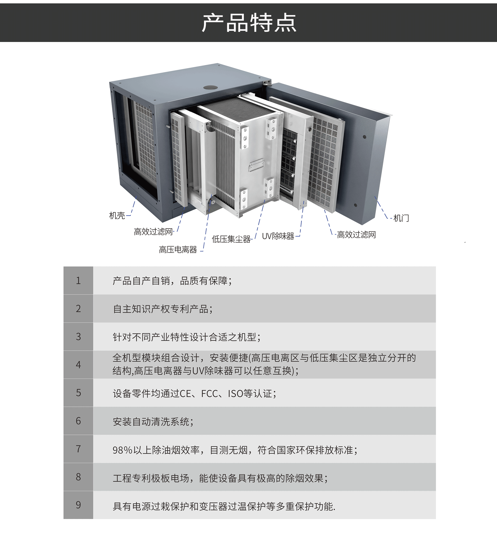 油煙凈化器，油煙凈化設(shè)備，油煙凈化機(jī)