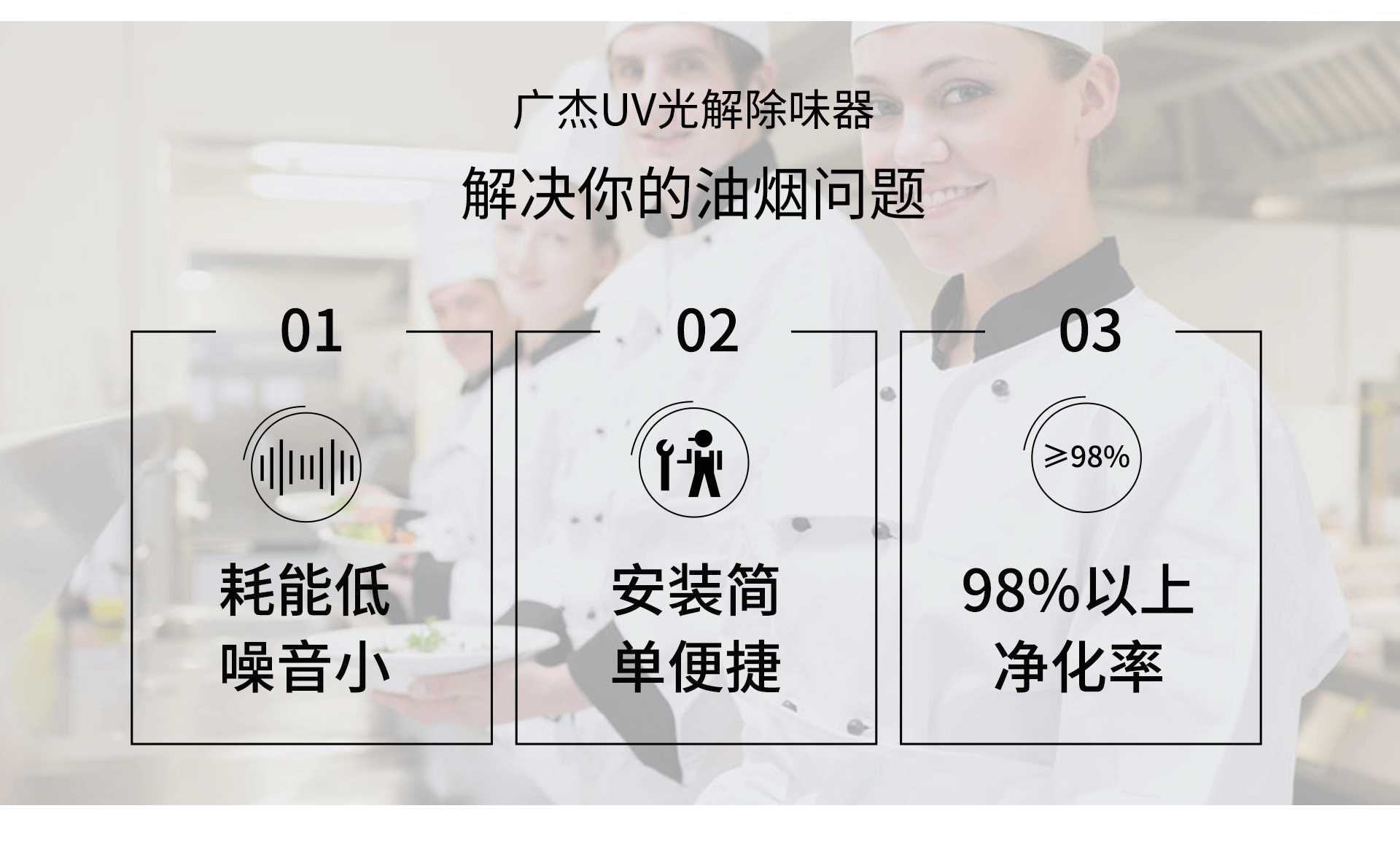 油煙凈化器，油煙凈化設(shè)備，油煙凈化機(jī)