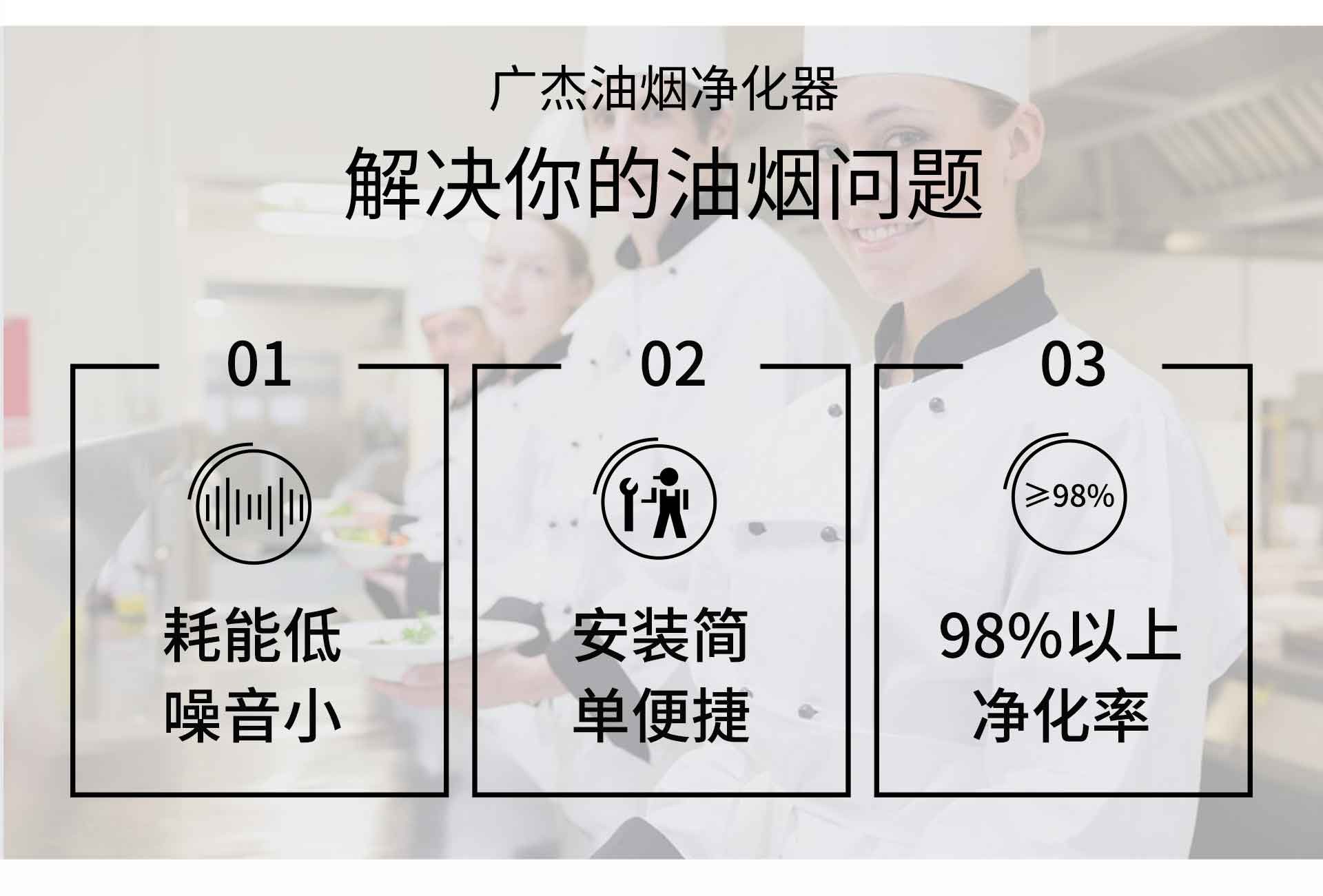 油煙凈化器，油煙凈化設(shè)備，油煙凈化機