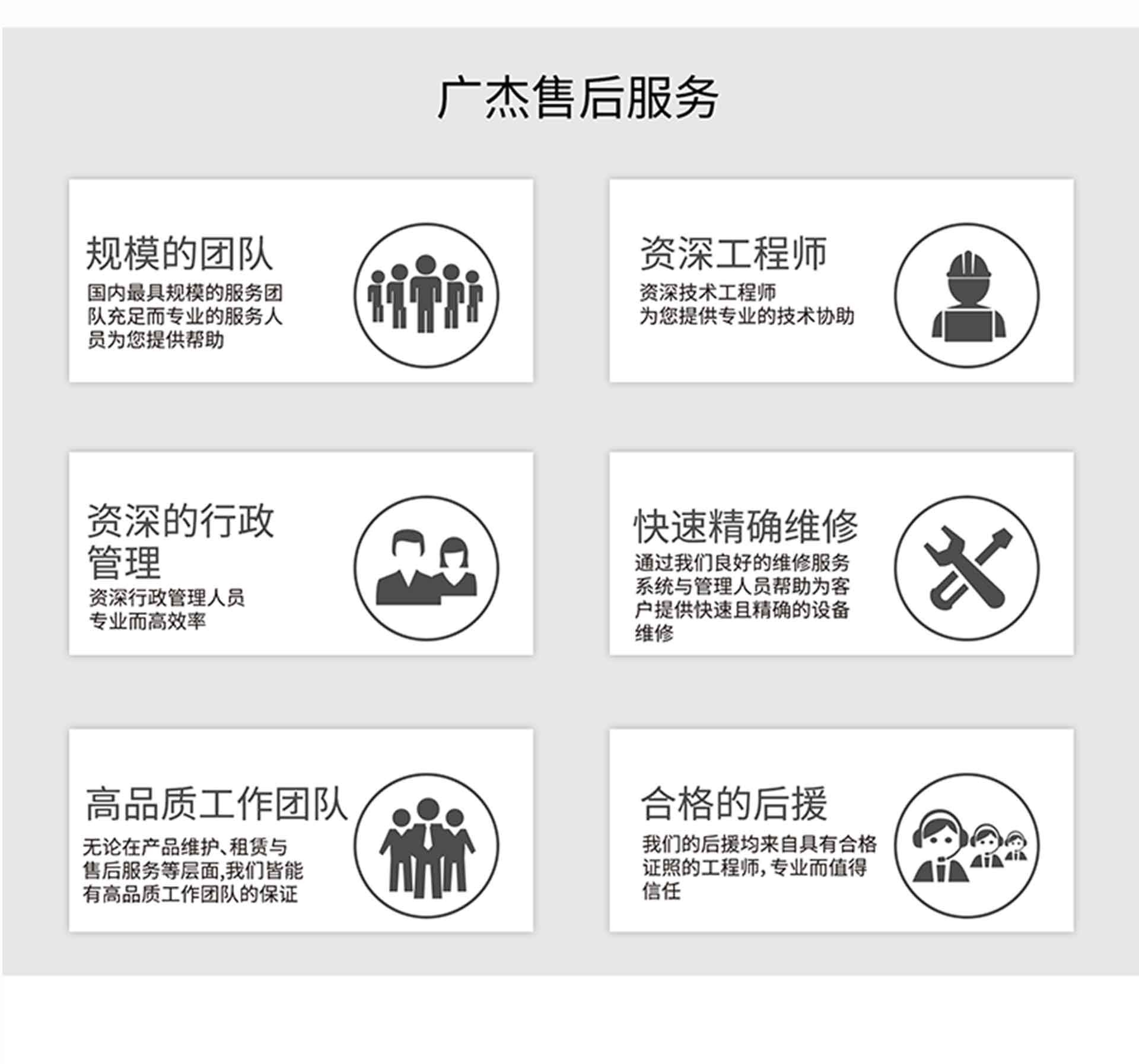 油煙凈化器，油煙凈化設(shè)備，油煙凈化機