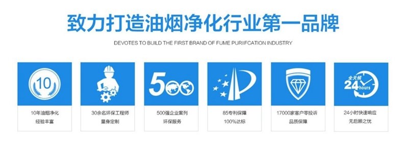 油煙凈化器，油煙凈化設(shè)備，油煙凈化機