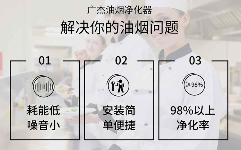 油煙凈化器，油煙凈化設(shè)備，油煙凈化機(jī)