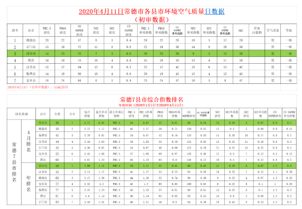 油煙凈化器，油煙凈化設(shè)備，油煙凈化機(jī)