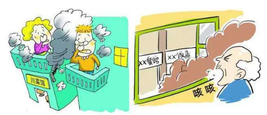 油煙凈化器，油煙凈化設(shè)備，油煙凈化機(jī)