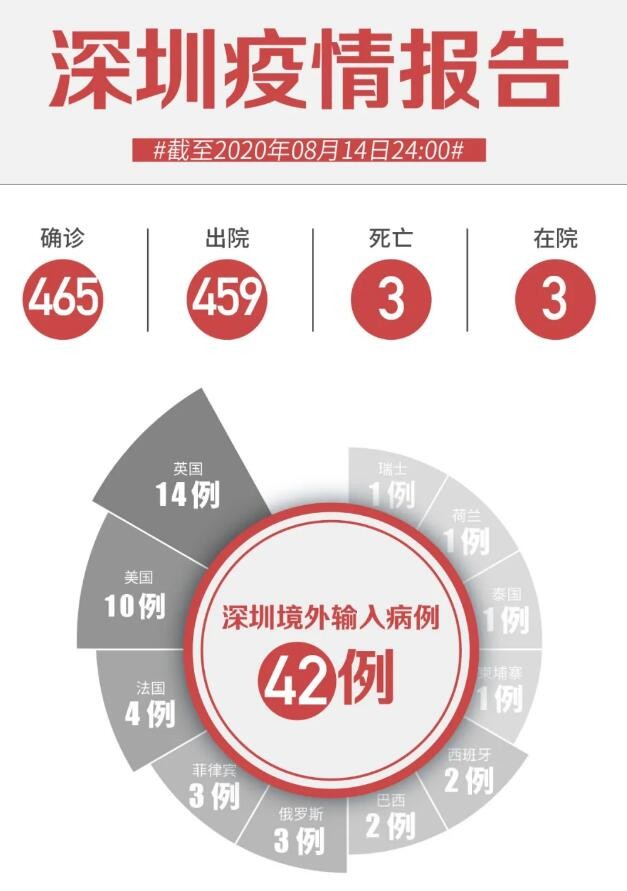 油煙凈化器，油煙凈化設備，油煙凈化機