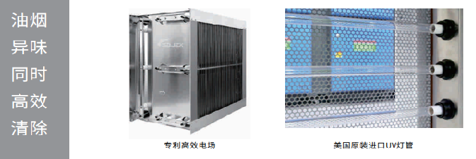 油煙凈化器，油煙凈化設備，油煙凈化機