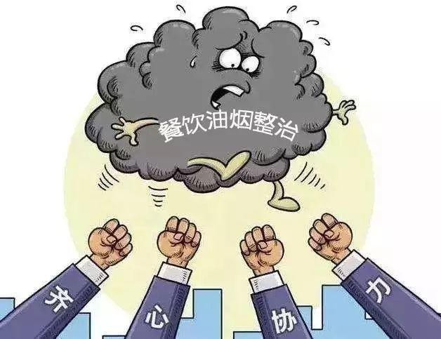 油煙凈化器，油煙凈化設備，油煙凈化機