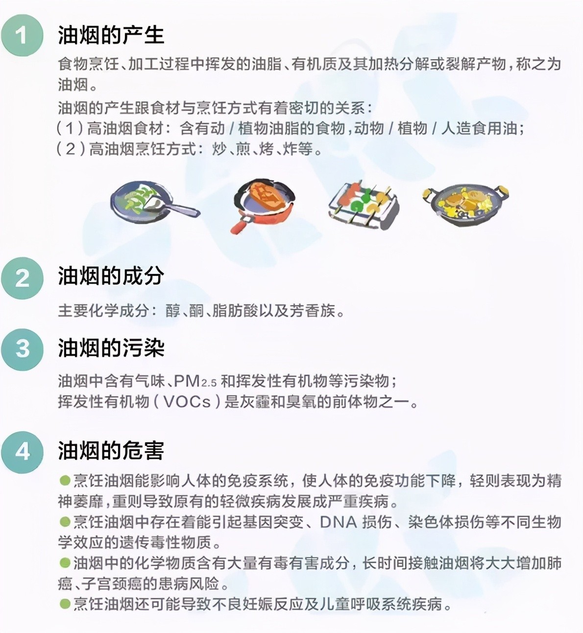 油煙凈化器，油煙凈化設備，油煙凈化機