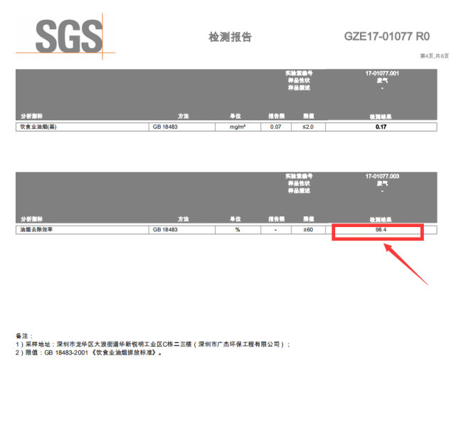 油煙凈化器，油煙凈化設(shè)備，油煙凈化機(jī)