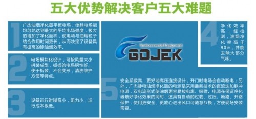 如何解決商場開放式廚房油煙排放問題