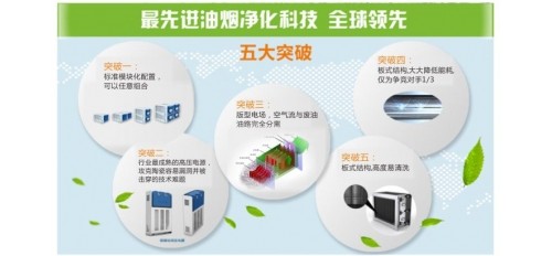 為什么小餐館不愿意安裝油煙凈化設備