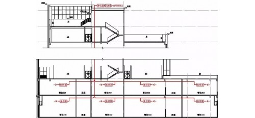 GOJEK:目前最常見的油煙凈化排放結(jié)構(gòu)，是這3種！
