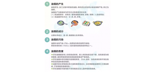 廣杰GOJEK：餐飲商戶該如何避免執(zhí)法部門檢查呢？不妨參考以下幾點！