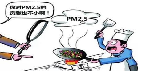 如果要在廚房中保持空氣清潔，則必須了解以下油煙凈化器一體機！