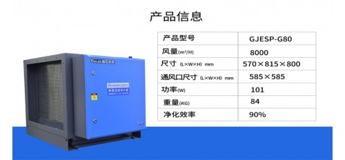 油煙凈化器怎么清洗?周期時(shí)間多久?