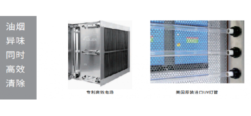 廚房用UV光解除油煙凈化器，解決油煙異味問題