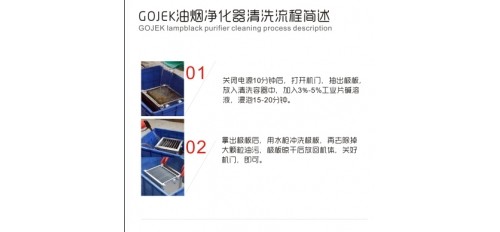 廚房油煙凈化器清洗流程簡述